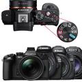 Welche Kamera für den Fotokurs? Digitalkameras aller Hersteller