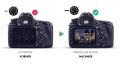 Nachtfotografie Langzeitbelichtung Vorher Nachher Manueller Modus