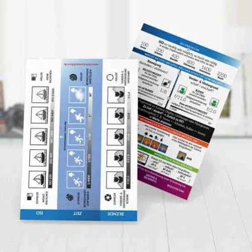 Grundlagen Fotografie Spickzettel – Lernkarte – CheatSheet – 2 Stück  (1+1 ERSATZKARTE)