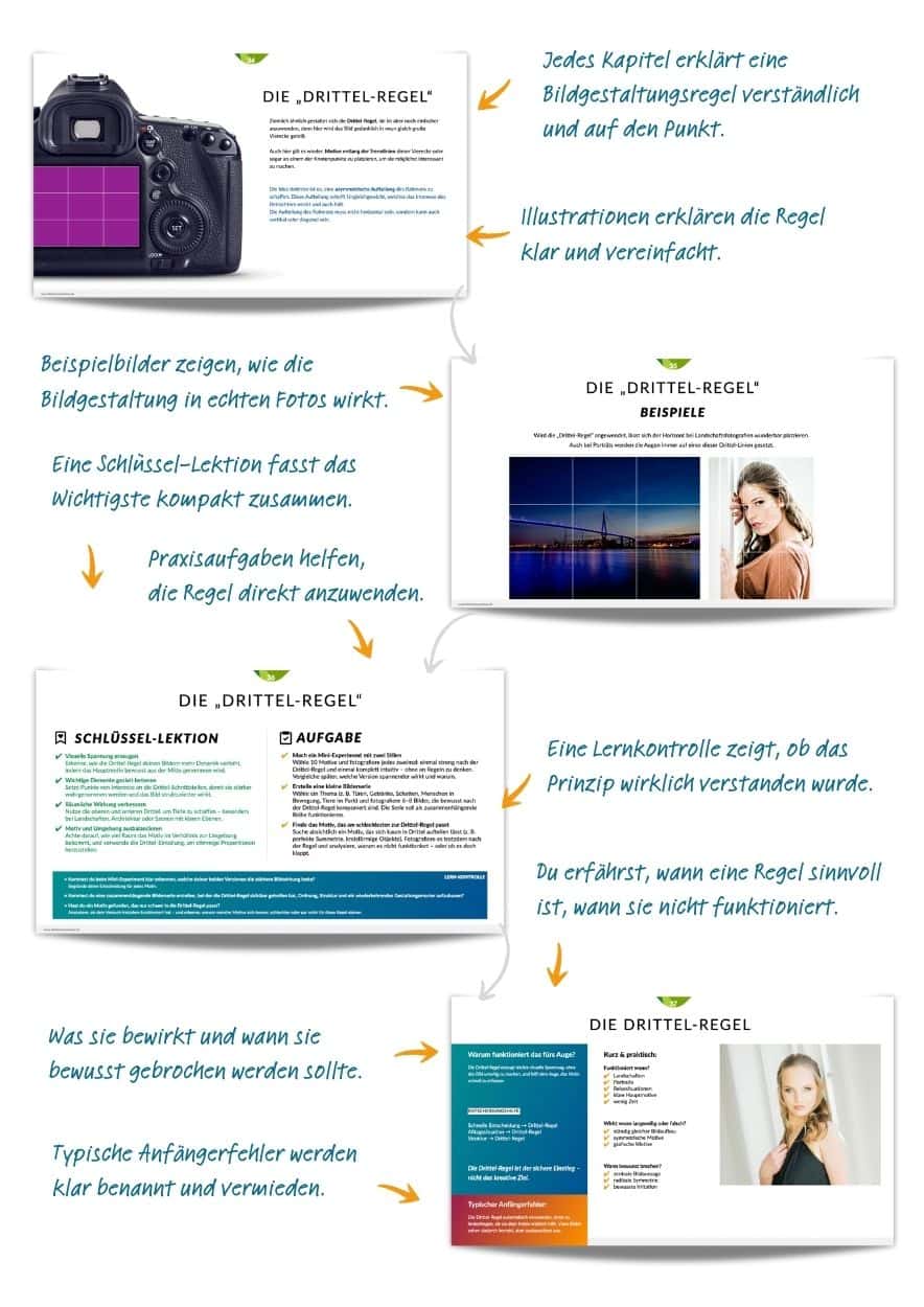 Beispiel für Bildgestaltung und Lichtsituationen in der Fotografie, mit Fokus auf Regeln und Komposi.