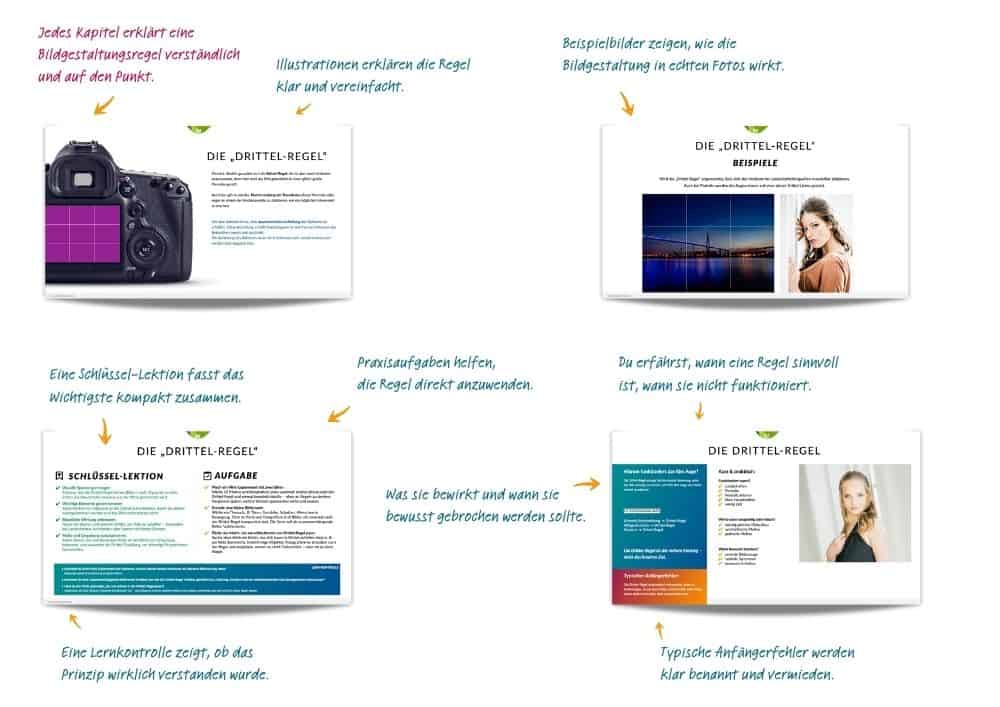 Fotografie Grundlagen: Bildkomposition, Lichtsituationen, Regeln und Tipps.