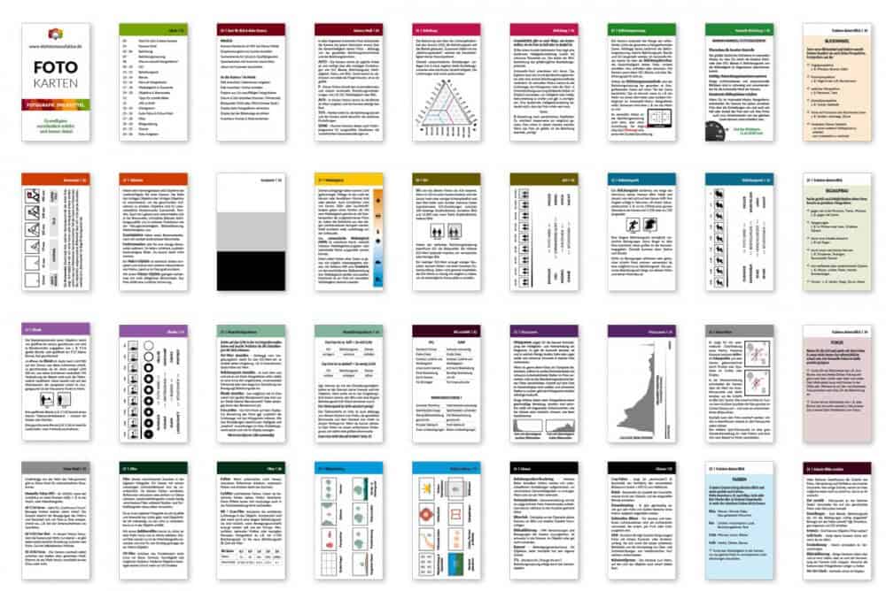 Fotografie Checkkarte Spickzettel für Fotografen