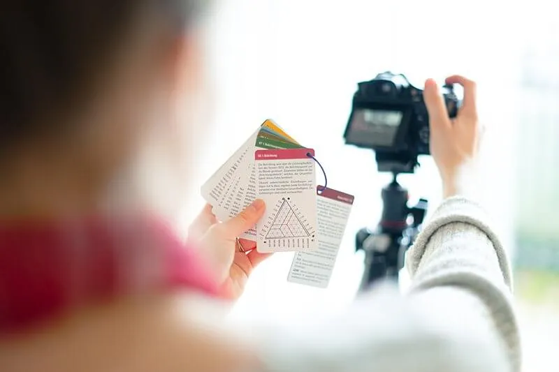 Lernkarten Fotografie Spickzettel Grundlagen Einsteiger Hobbyfotografen