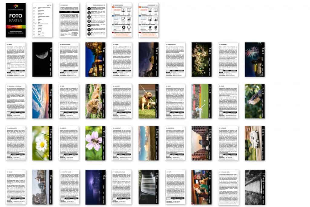 Spickzettel Kameraeinstellungen Fotorezepte Einstellungen Kamera Fotocheatcard