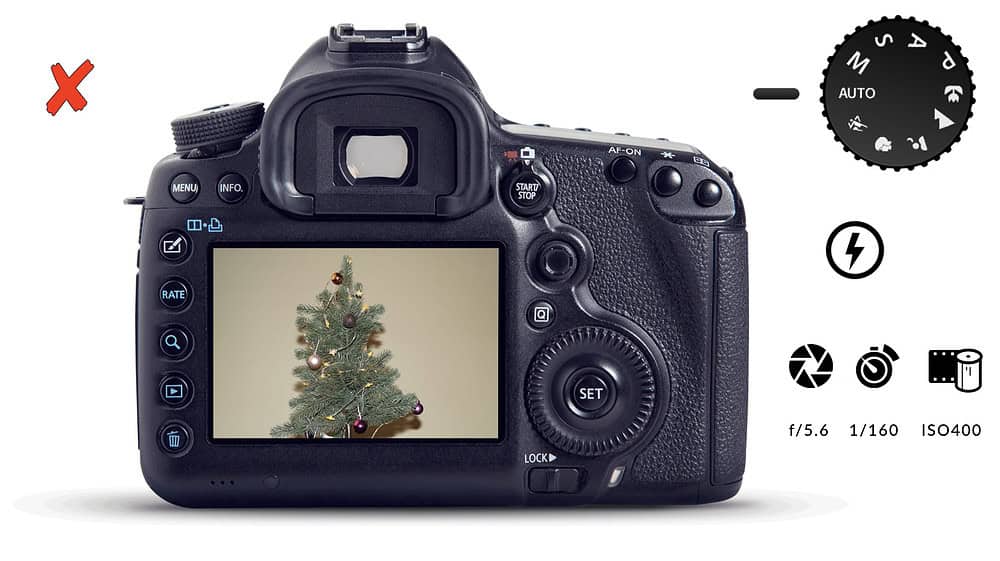 Kameraeinstellungen: Volle Automatik MIT Blitz