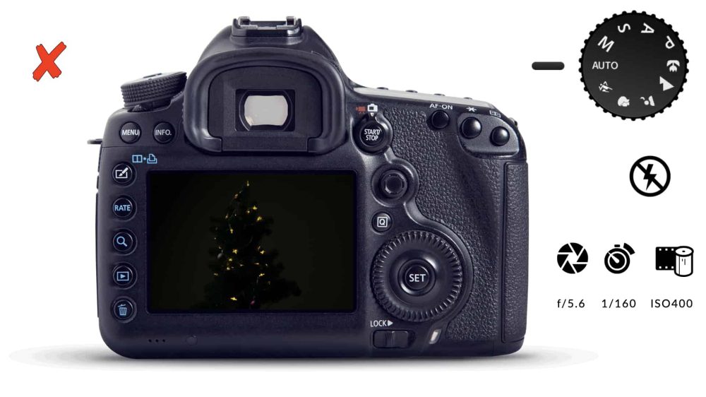 Kameraeinstellungen: Volle Automatik, Blitz DEAKTIVIERT.