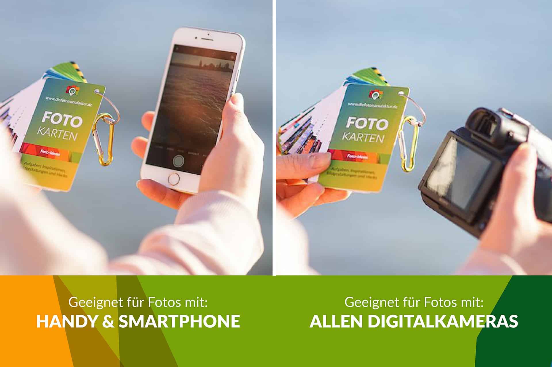 Kamera Handy Spickzettel Fotoideen Aufgaben Bildgestaltung Hacks Spicker